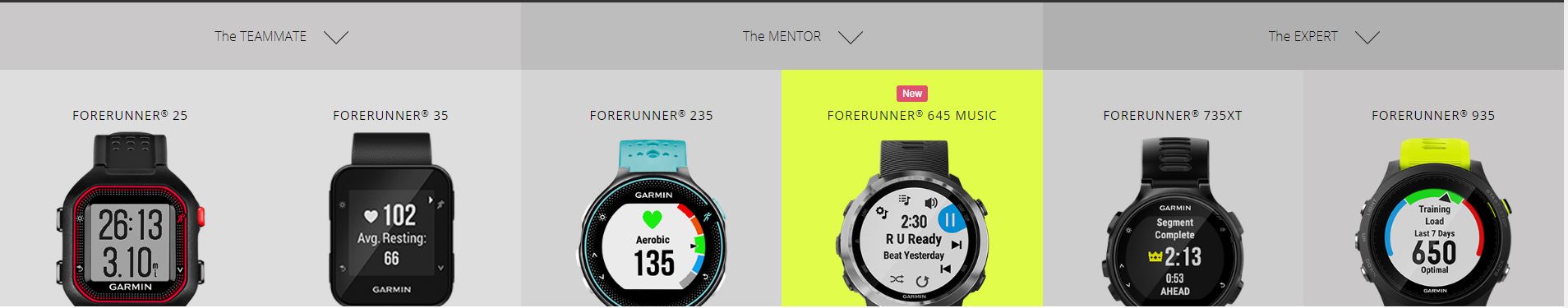 new garmin forerunner 2021