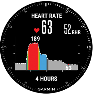 Garmin Fenix 3 HR